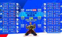 优直播-哪支德甲球队专克拜仁？近年交战记录分析